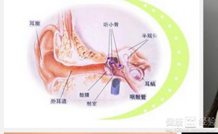 神經性耳聾的人要注意什麼