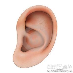 左耳聽不進是不是耳聾了