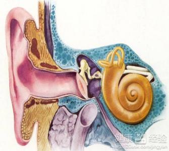 膽脂瘤型中耳炎是怎麼回事