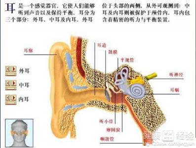 第3步